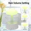 7-Color Rain Cloud Humidifier with Aromatherapy Function Essential Oil Compatible Rechargeable Auto Shut-Off Remote Control