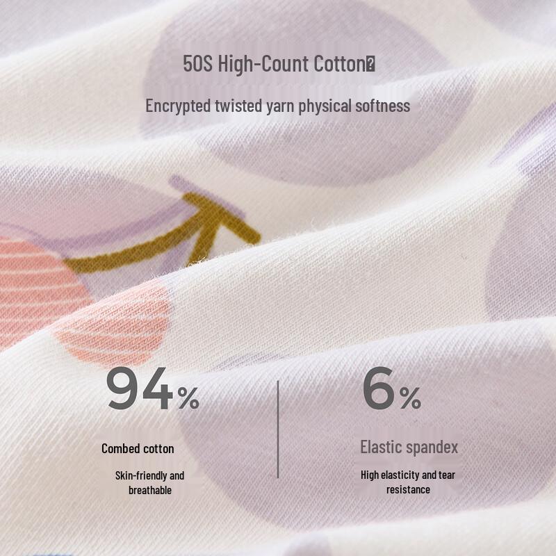 

Tongtai Girls Cartoon Cotton Boxer Briefs S