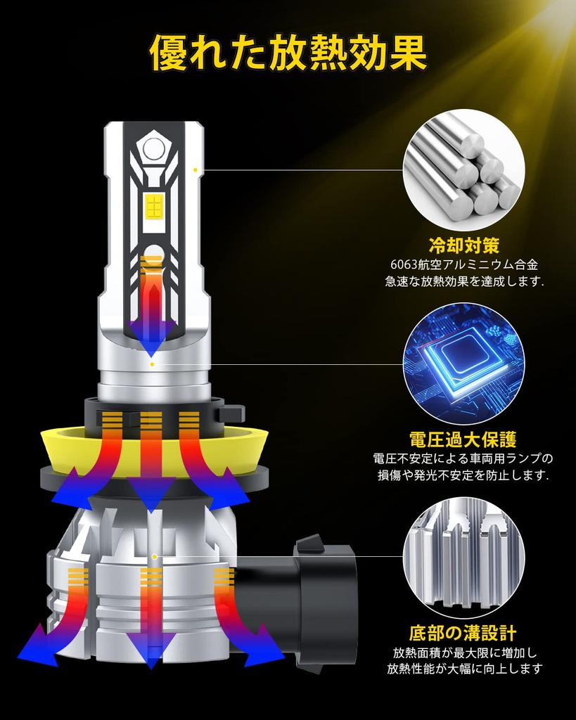 LEROTOPS H11/H8/H16 LED Headlight, Compatible with New Vehicle Inspection, Integrated Size Type, Equipped with