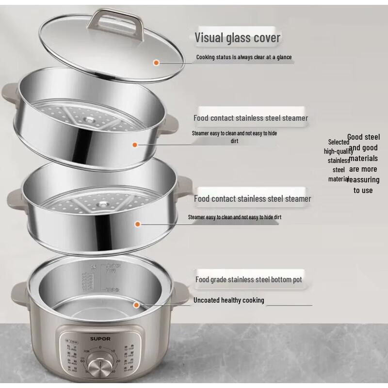 Wielofunkcyjny parowar Supor ZN26YK85 ze stali nierdzewnej (Wtyczka CN)