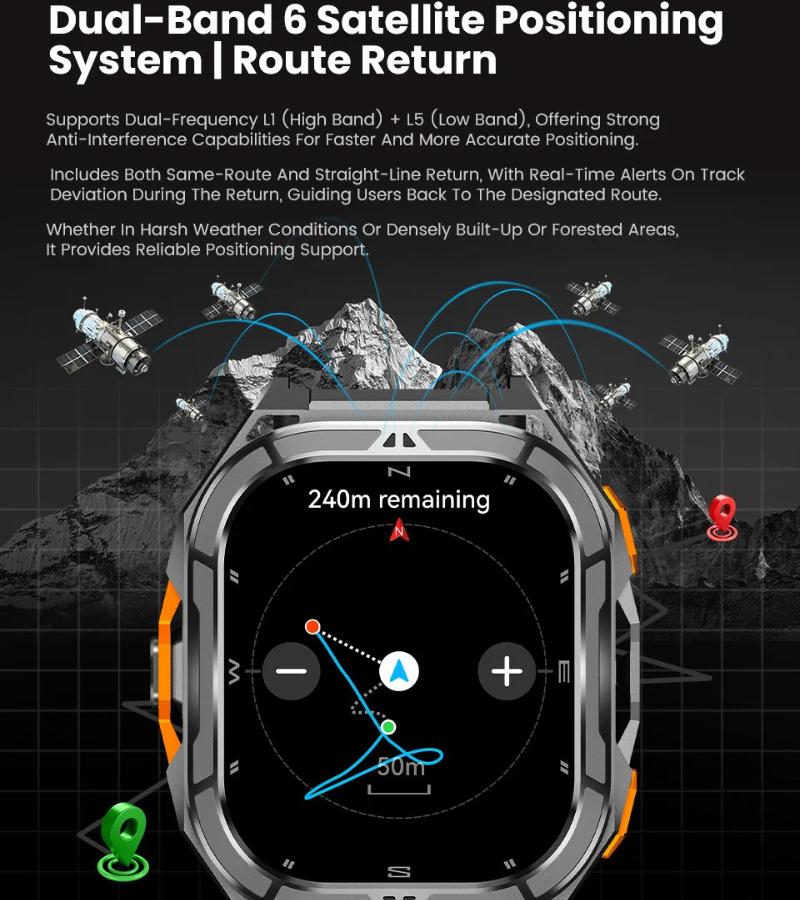 2025 New GPS Track Smart Watch Men 5ATM Waterproof 1.96"AMOLED Always Display Compass Heart Rate 530mAh Battery BT Call Smartwatch
