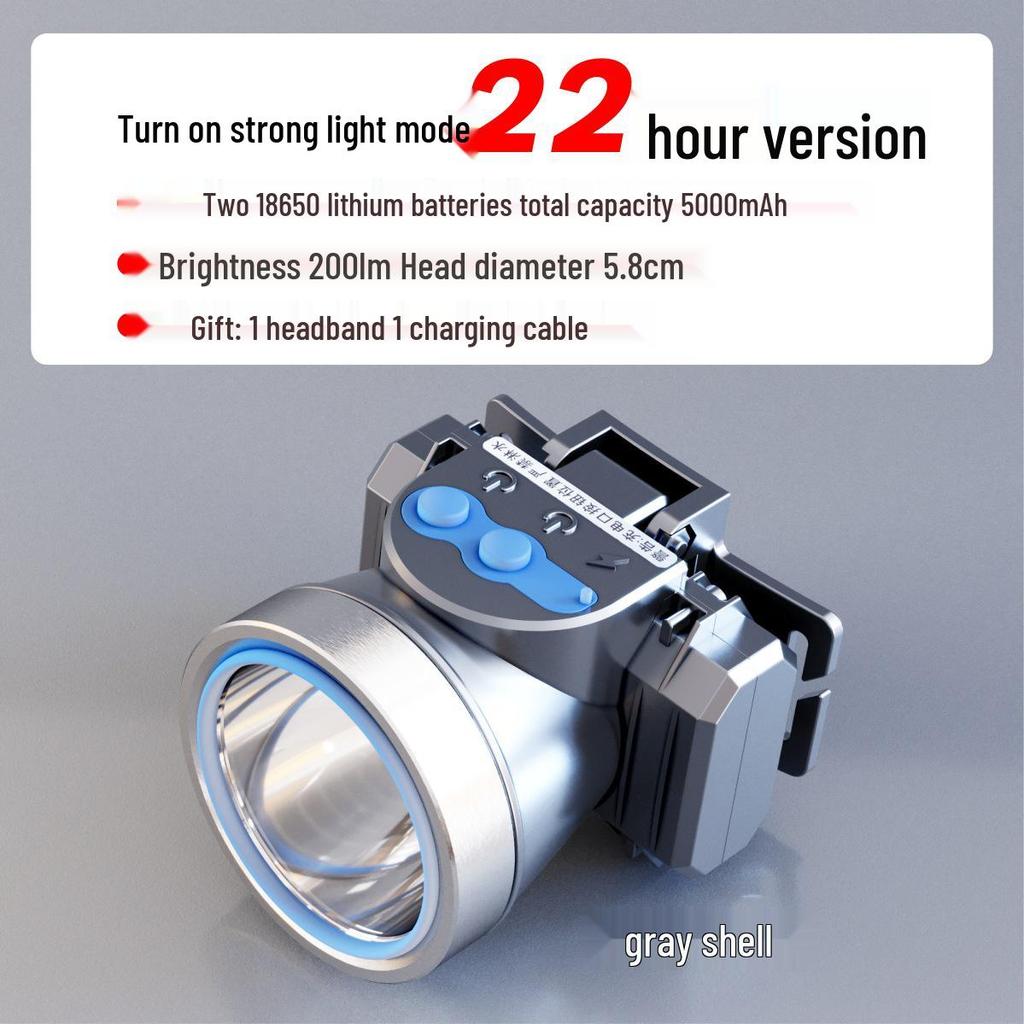 USB Rechargeable LED Headlamp with Ultra-long Battery Life and High Power for Fishing and Household Use