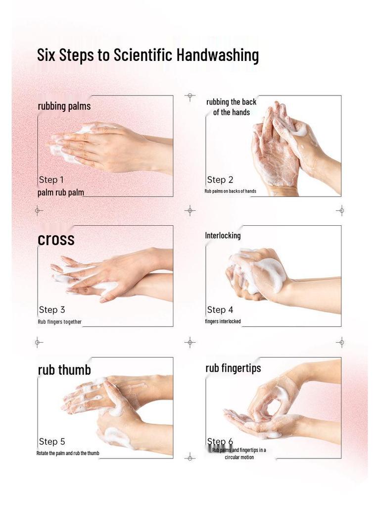 Dettol Antibacterial Hand Wash 500g - Moisturizing & Non-Drying for Children, Students, Adults