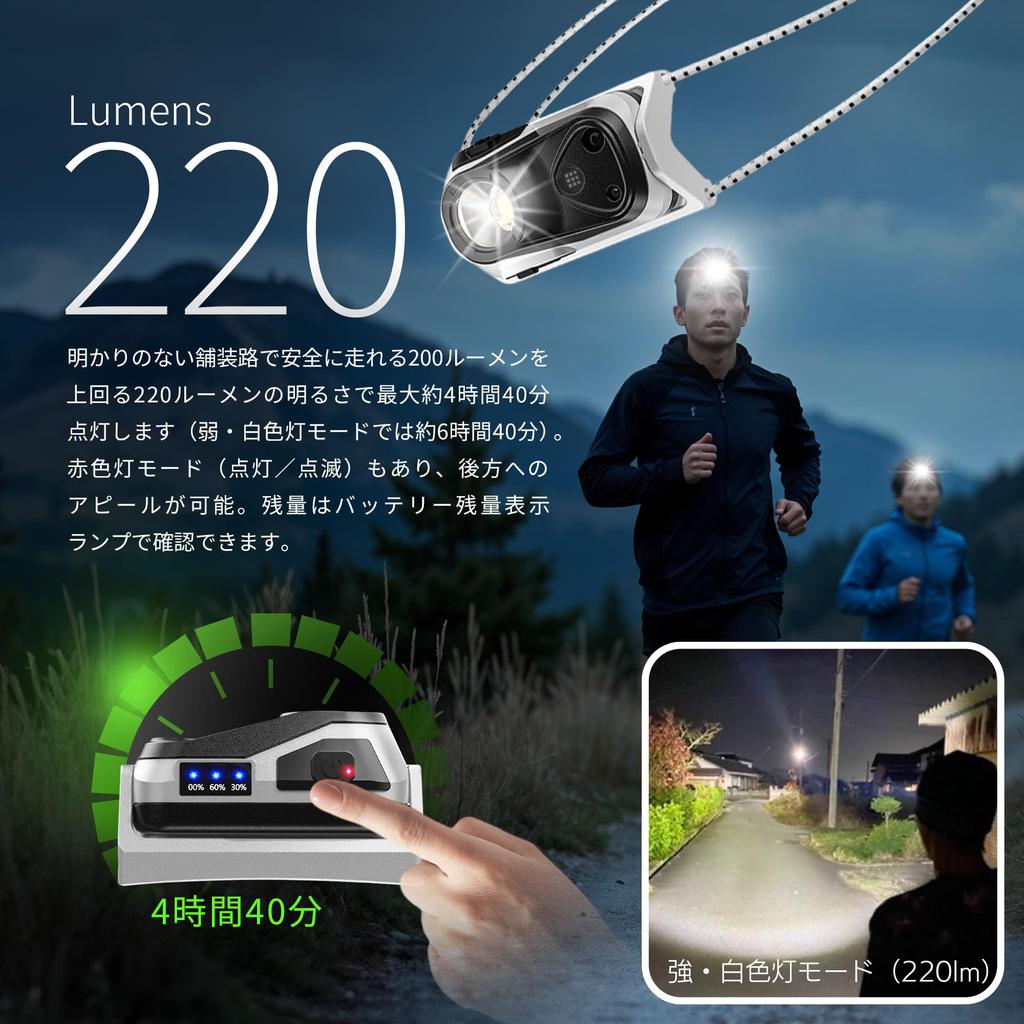 TeamOneDay by Hakone Ekiden Rechargeable Lightweight 220 for Outdoor Sensor MINI LED Perfect [Supervised Runners] Headlight, 38g, Lumens, Waterproof,