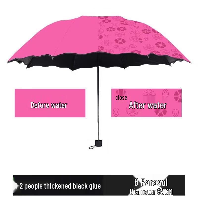 OIMG Water-Blooming Black UV Protection 3-Fold Umbrella