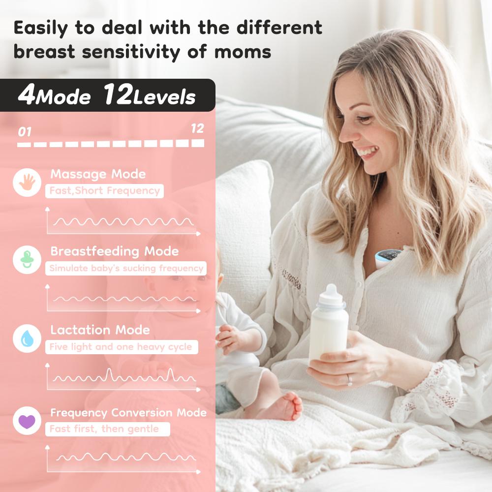 Dr.isla Electric Breast Pumps Portable Hands Free Wearable Breast Pump Silent Comfort Breast Milk Extractor Collector BPA-free