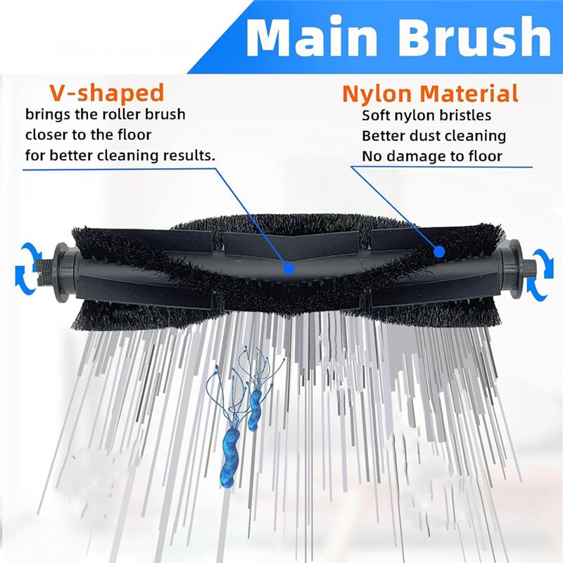 

LITE-1Set Replacement Accessories Fit For Tikom G8000, For Tikom G8000 Pro, For Honiture G20 G20pro Robot Vacuum Cleaner