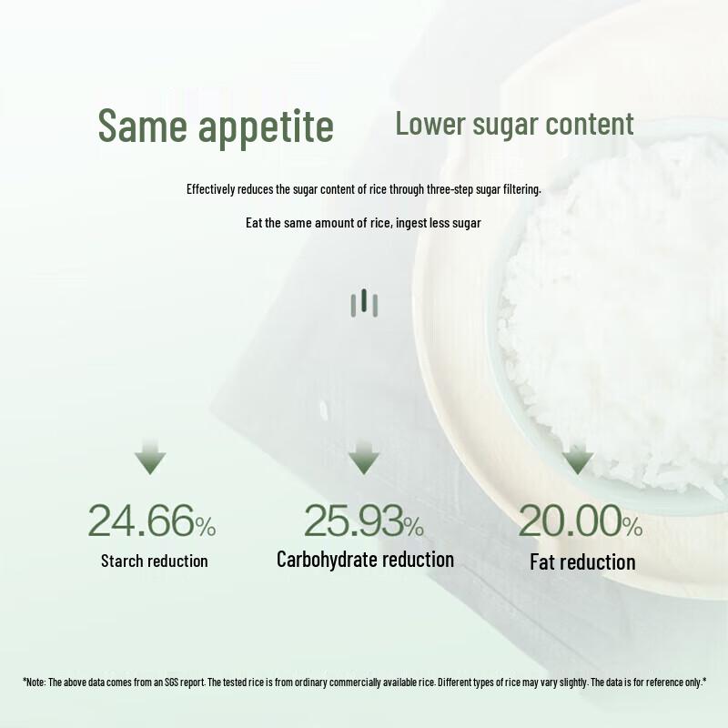 Jingzhen Smart 3L IH Low-Sugar Rice Cooker CN plug (adapter included)