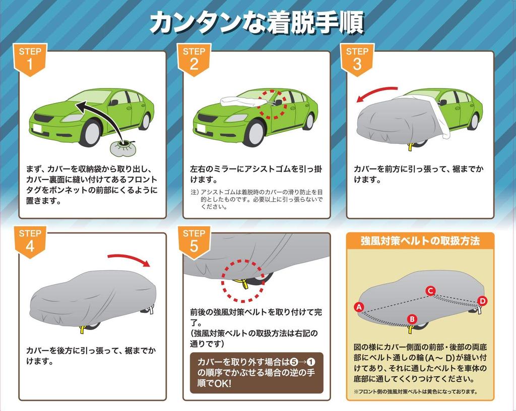 ARADEN Car Body Cover with Two Windproof Attachment and Removal Assist and Storage Fits Type 1 Vehicles from To Belts, Rubber, Bag, 4.65m 4.95m (JB1,