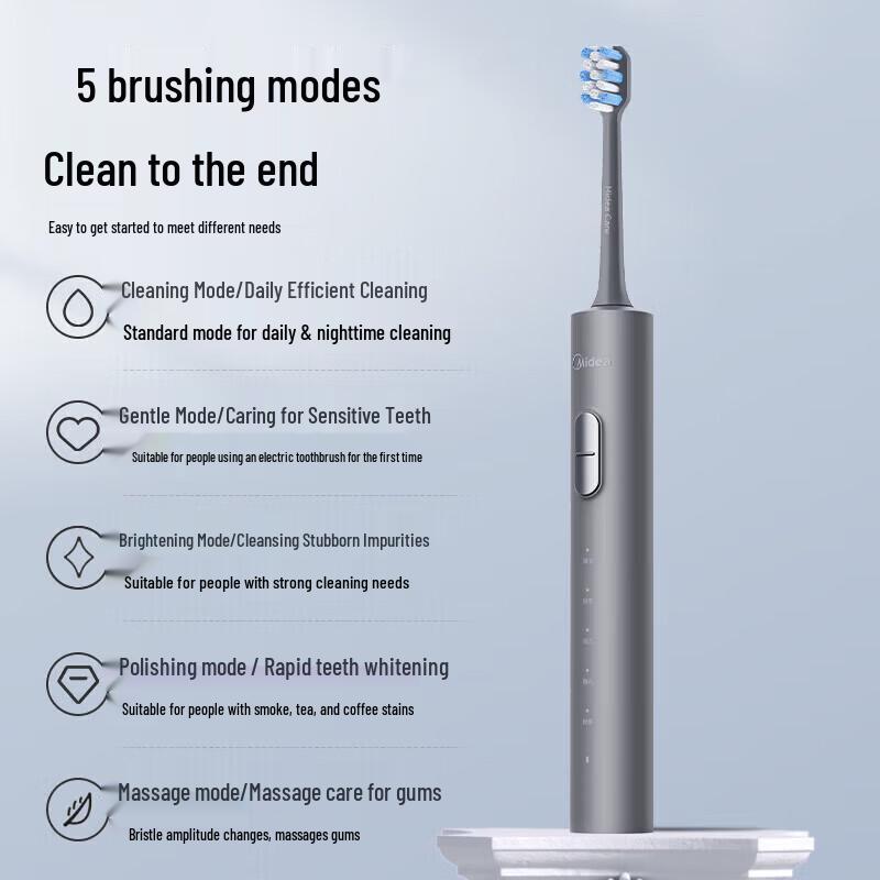 Midea S1PX Sonic Electric Toothbrush CN Plug (adapter Included)