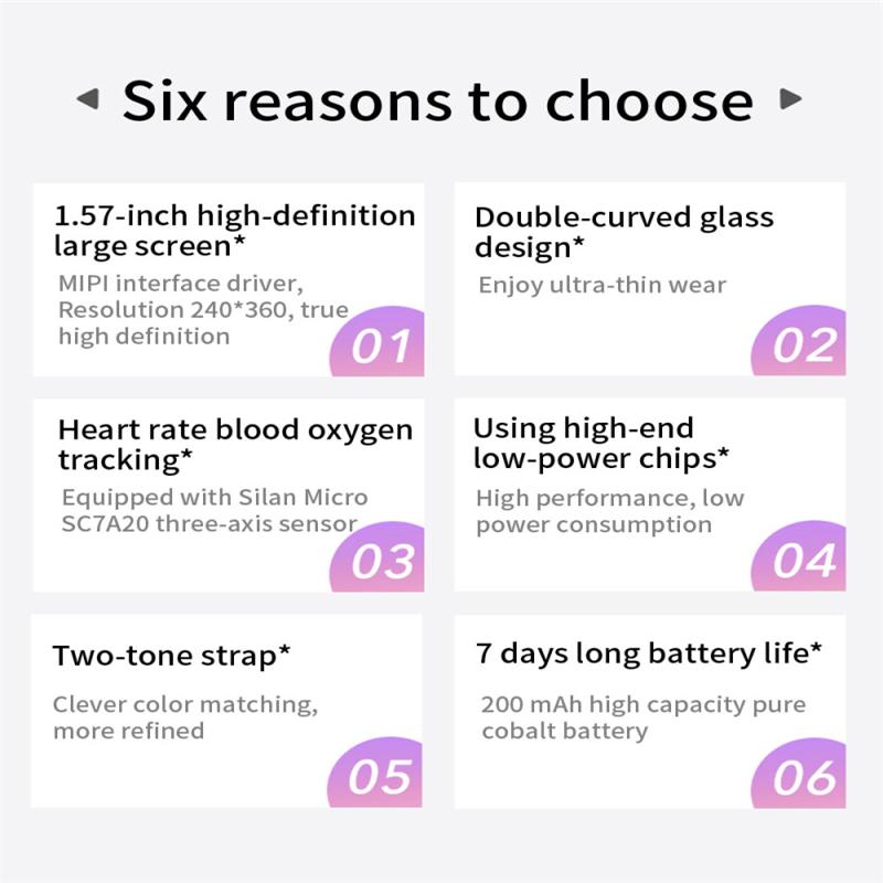 huawei heart rate sensor