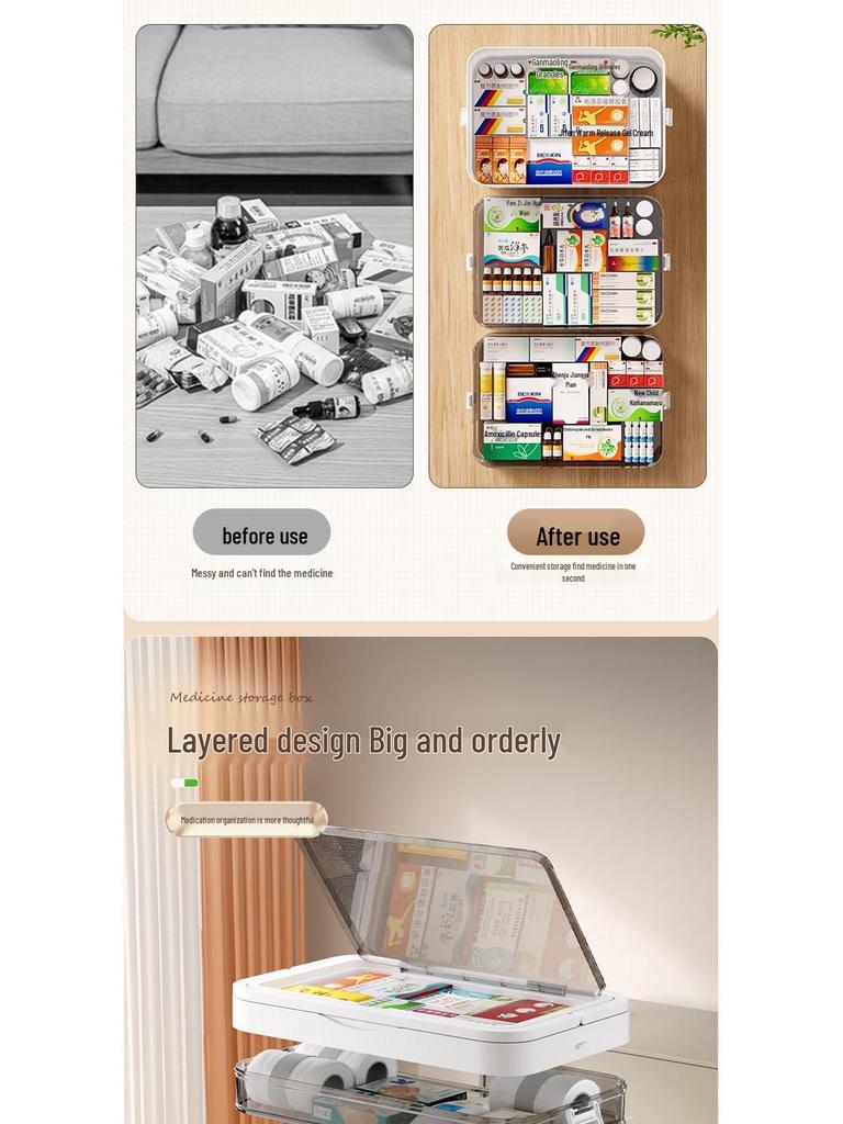 Large Capacity Transparent Medicine Storage Box - Multi-Layer Family First Aid Organizer