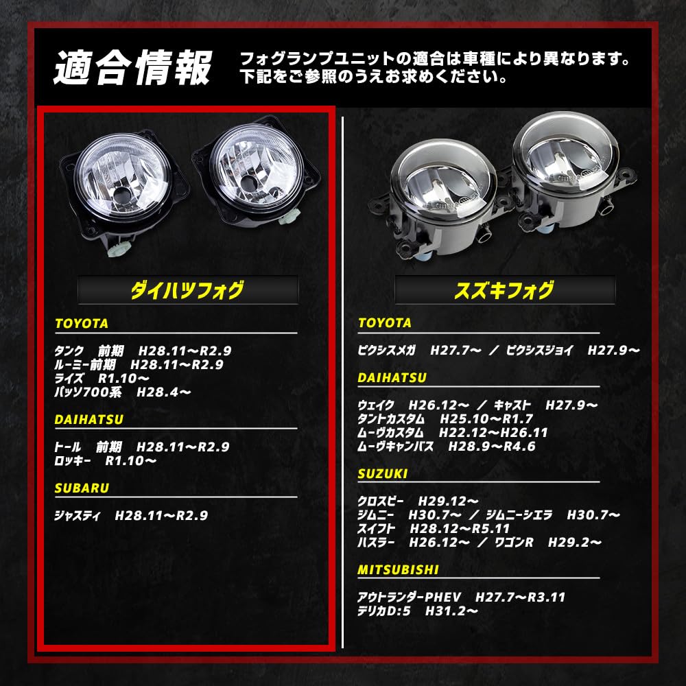 YOURS Daihatsu Fog Lamp Unit S [Single Item] y601-023daihatsu-unit [2]