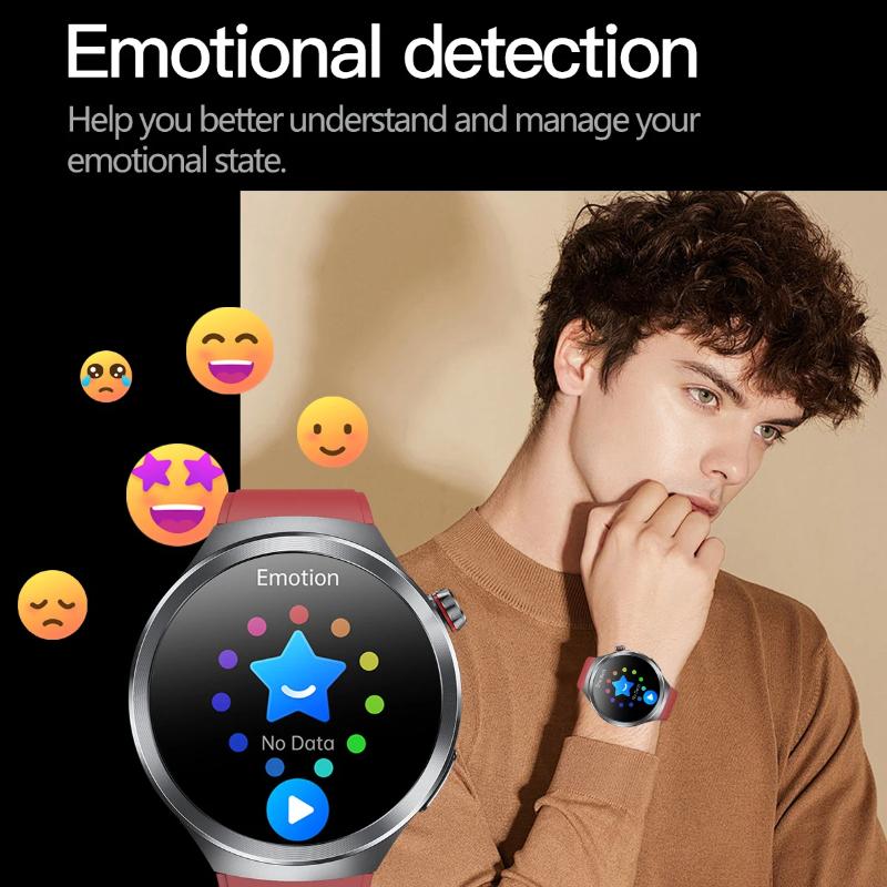 שעון חכם חדש 2025 ECG גברים מסך AMOLED 1.73 אינץ' זיהוי רגשי שעוני ניטור עייפות בקרת גישה NFC שעון חכם