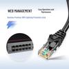 Huawei S1730S-S48P4S-A1 Managed Gigabit Ethernet Switch