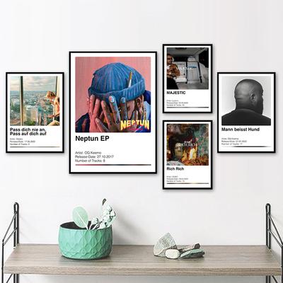 Ev Dekoru – Tablolar ve Posterler
