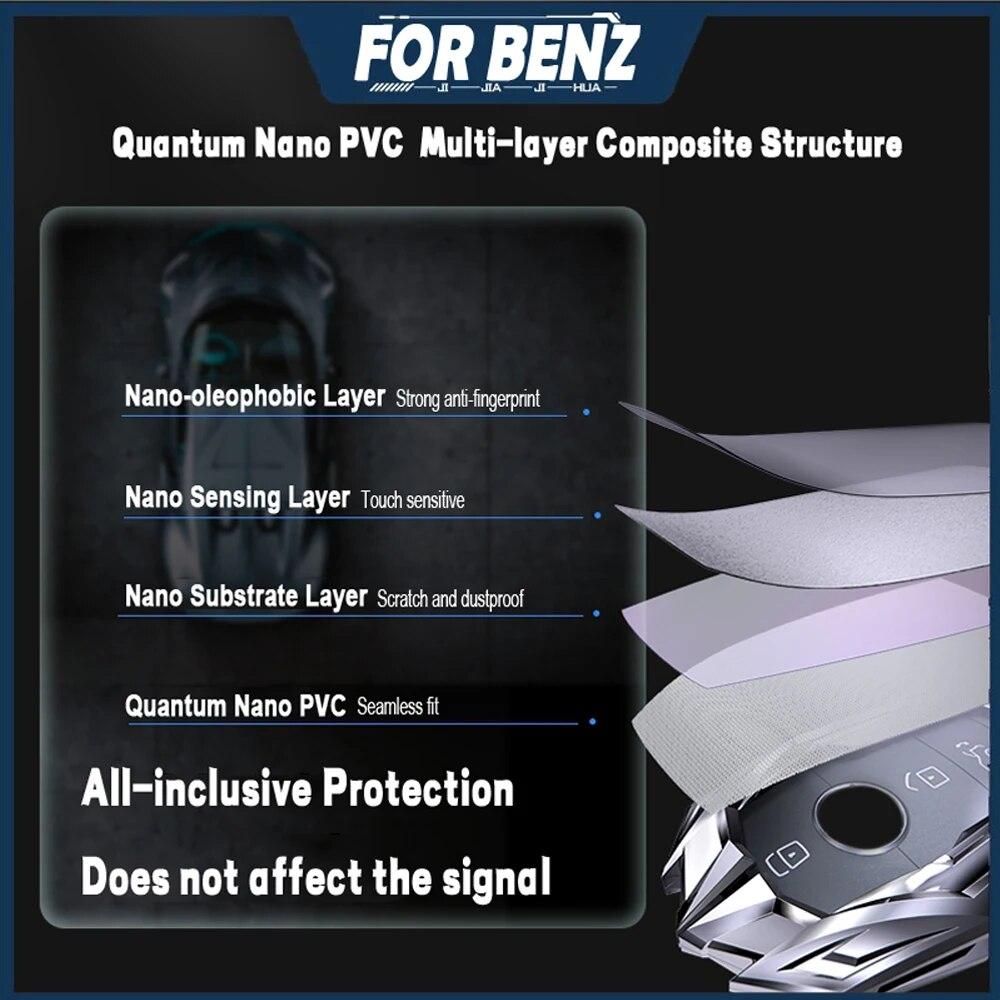 Fashion Car Remote Key Case Cover Shell For Mercedes Benz A C E S G Class GLC CLE CLA GLB GLS W177 W205 W213 W222 X167 AMG