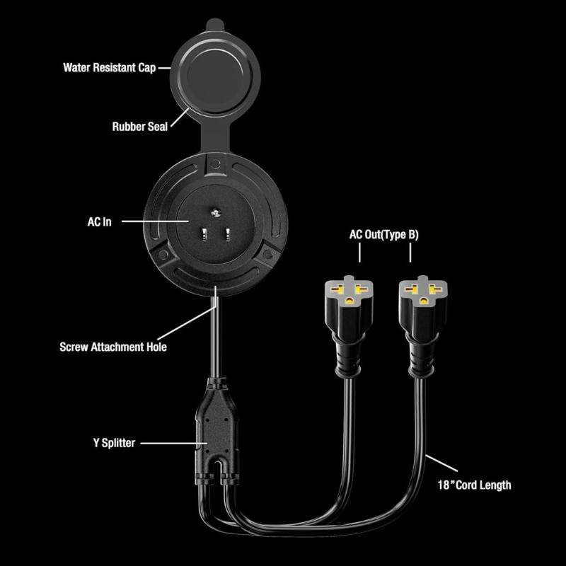 Plugs and Play 20A 125V AC Power Inlet Socket Flange Waterproof Cover for Simple Campers Installation