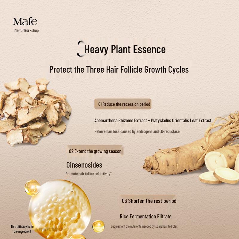 MAFE Anti-Hair Loss & Growth Shampoo