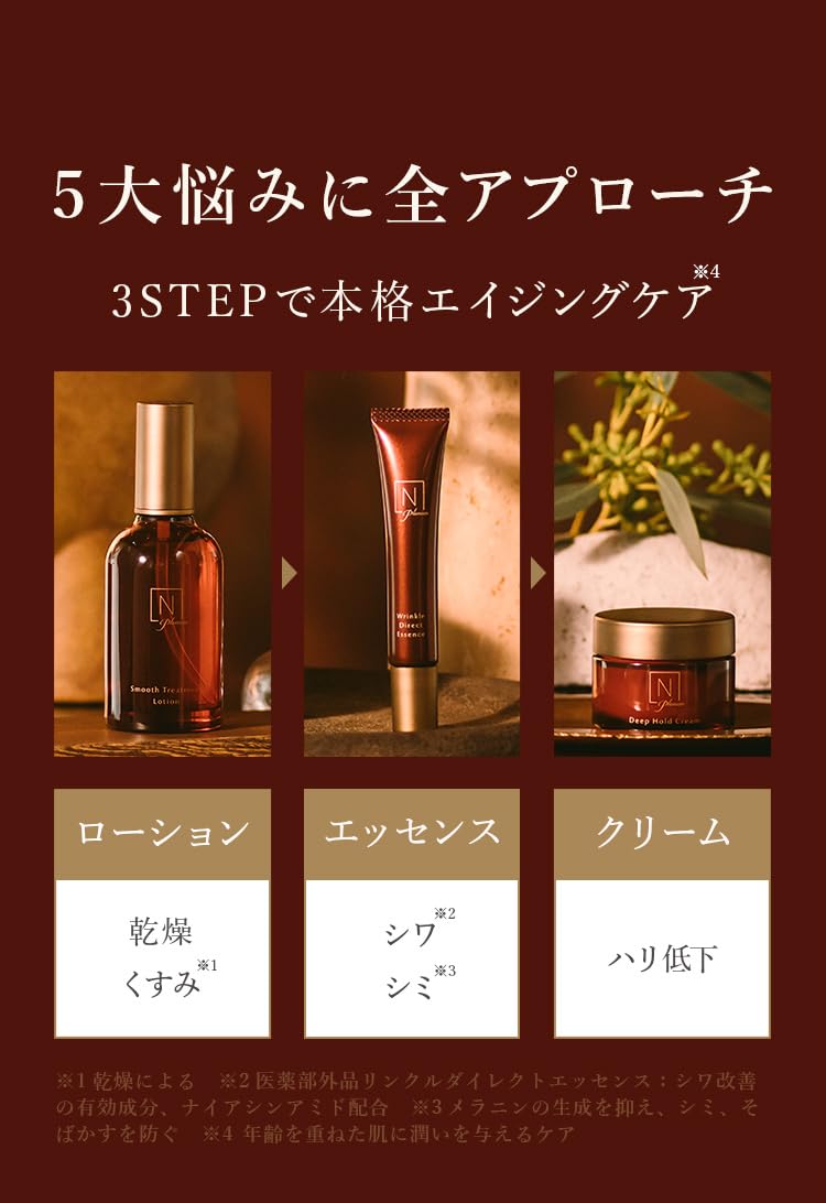 N Organic Plenum Eye Serum Wrinkle Direct Essence 15g Eye Cream