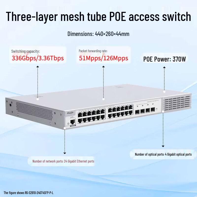 Ruijie RG-S2910 24-Port Gigabit POE Managed Switch
