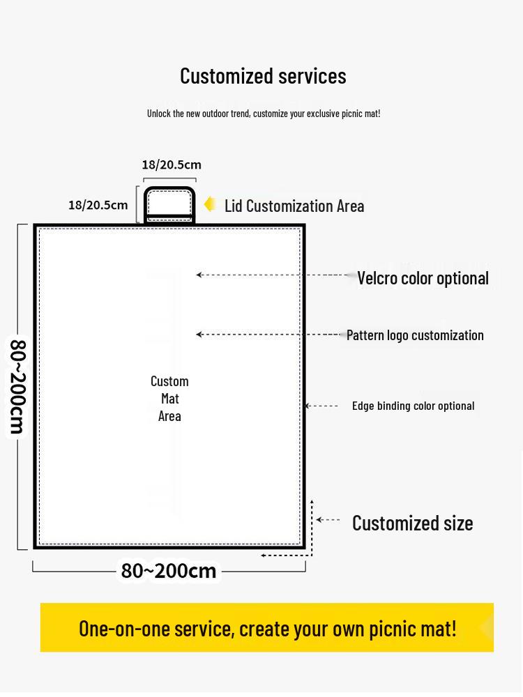 Персонализированный водонепроницаемый мультяшный коврик для пикника и пляжа - Компактный, портативный и влагостойкий