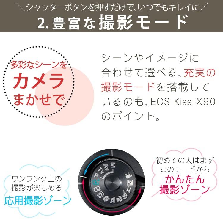 EOS KISS X90 Objektiv-Kit Reinigungsset LCD-Schutzfolie SD32G Tuchset & & & &