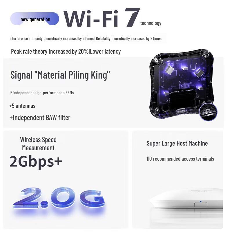 Ruijie RAP2270(MG) WiFi 7 Ceiling AP
