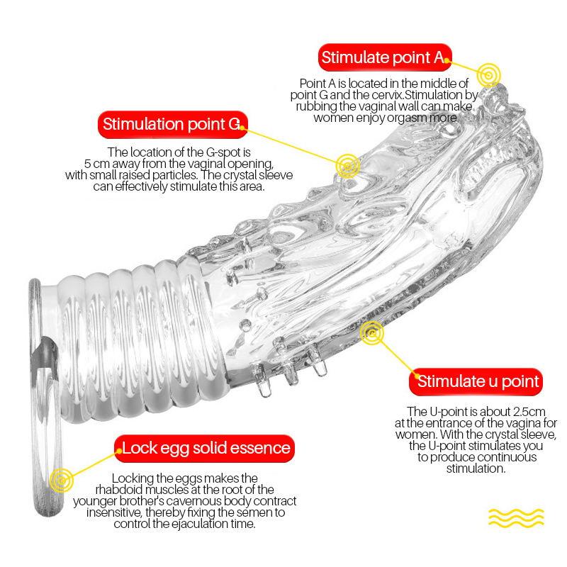 Fish Scales Condoms Penis Extension Sleeves Delay Ejaculation Reusable Spike Condoms Blocking Penis Sleeve