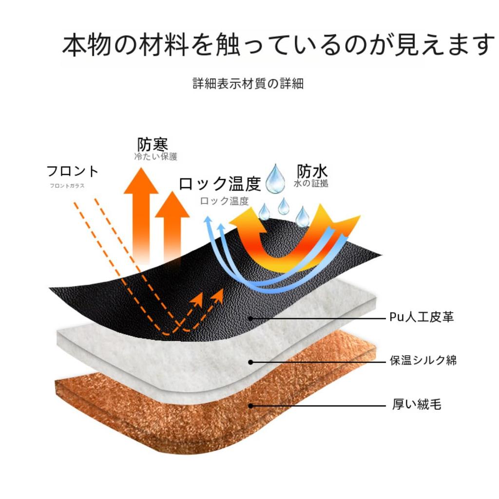 Motorcycle Handlebar Cold Warms for and Mopeds Reflective Cover, Protection, Waterproof, Windproof, Insulates, Motorcycles, Scooters, (No Panel)