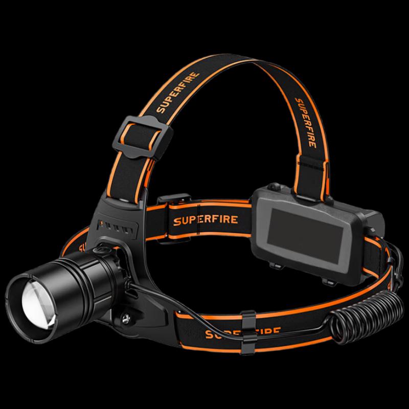 SupFire HL08 Powerful LED Headlamp