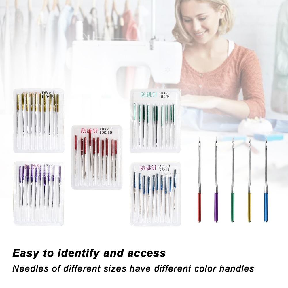 Machine Needle Replacement