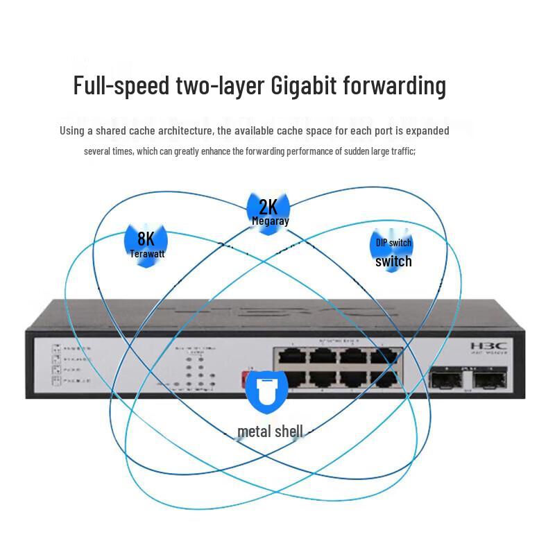 H3C MS4010 8-Port Gigabit Unmanaged Enterprise Network Switch