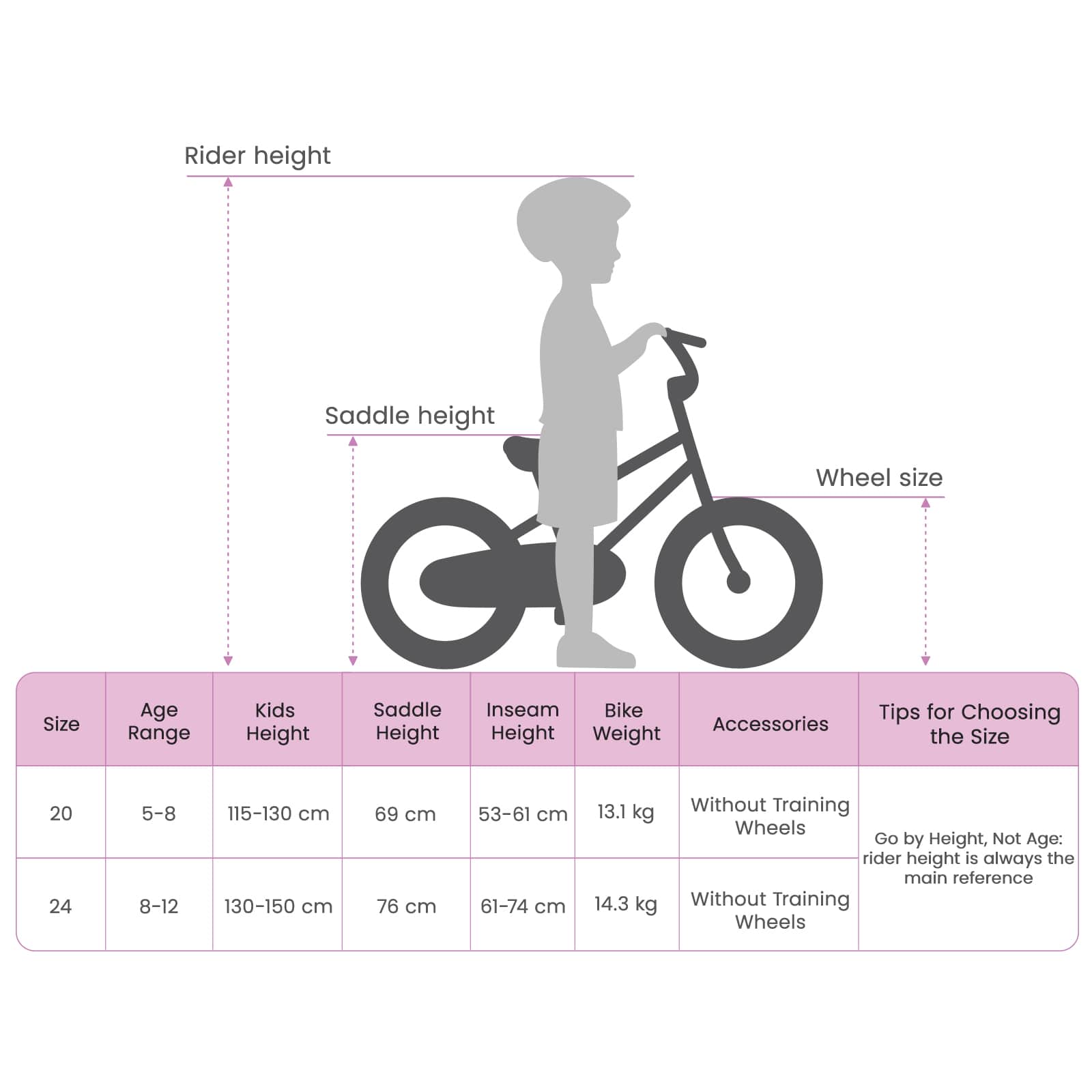 20 inch Mountain Bike 6 Speed