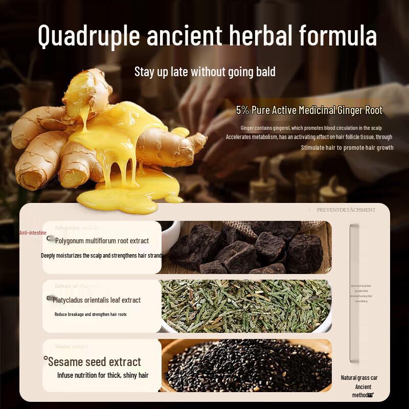 RUYI Anti-Hair Loss Hair Growth Shampoo