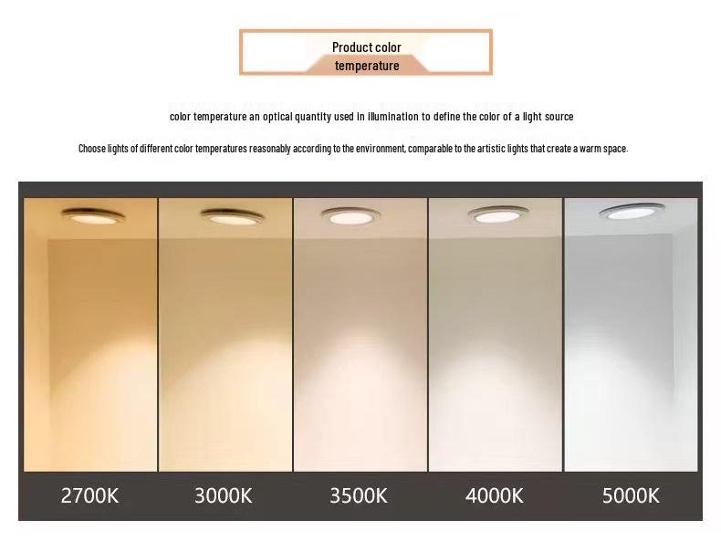 Adjustable LED Surface-Mounted Round Downlight for Living Room, Hallway, or Corridor - No Cutouts Needed, Smart Dimming Ceiling Lamp