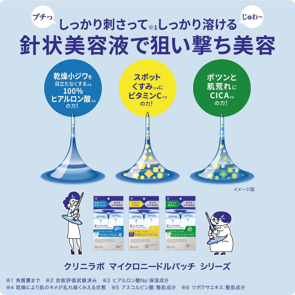 Clinilabo Microneedle Patches by Taisho Perfect for spot dull and hyaluronic vitamin and Use after cleansing and and revitalizes Enhances skin tone