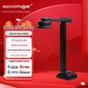 Echipamente electronice de birou – Scanere