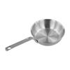 Small Skillet Egg Pan 316 Stainless Steel Sauce Pan for Butter and Frying