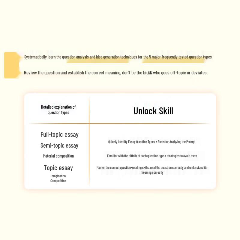Junior High Chinese Composition Writing Guide