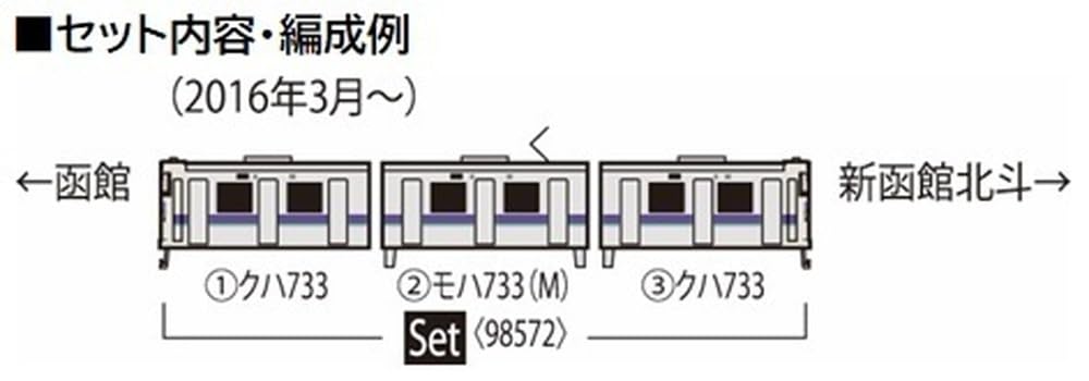TOMIX N Gauge JR Série 733 1000 Hakodate Liner Sada 98572 Železniční model vláčku