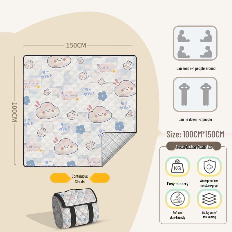 Portable Outdoor Picnic & Camping Mat