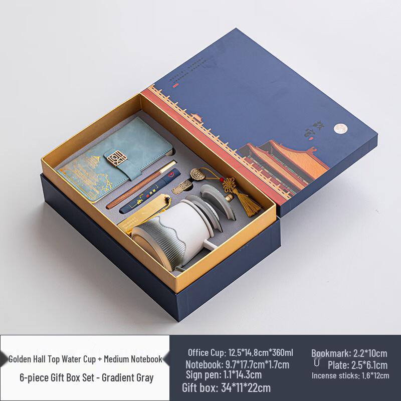 Forbidden City Cultural Creative Ceramic Mug & Tea Gift Set