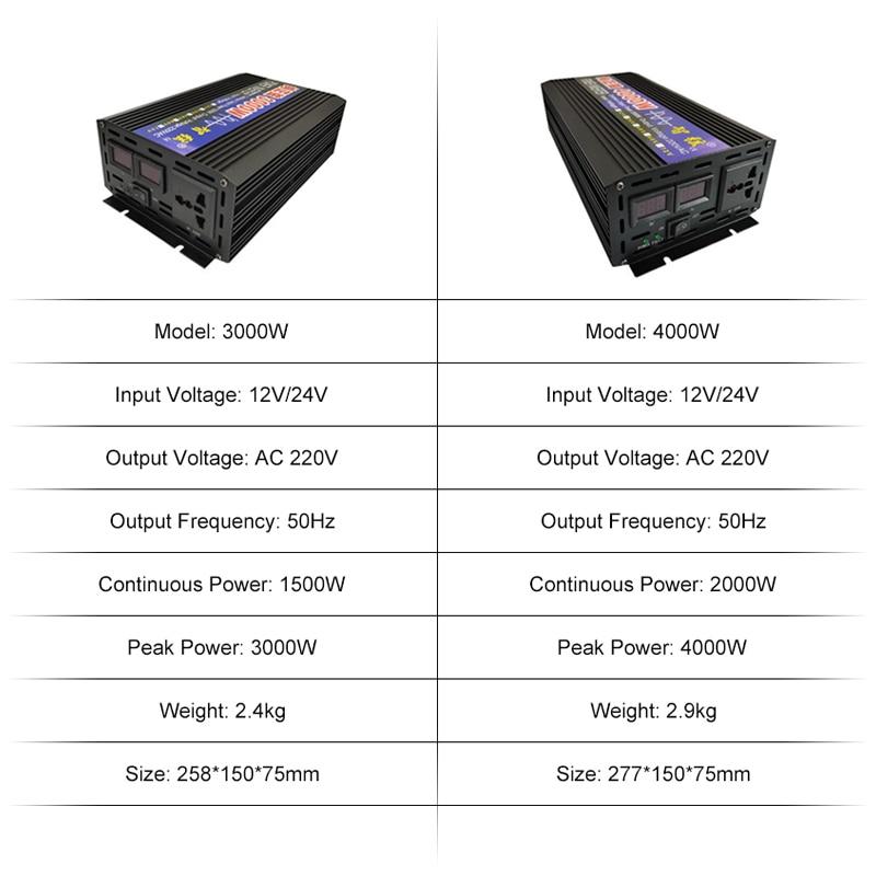 Buy 1000W Pure Sine Wave Inverter DC 12V 24V To AC 220V 50Hz 60Hz ...