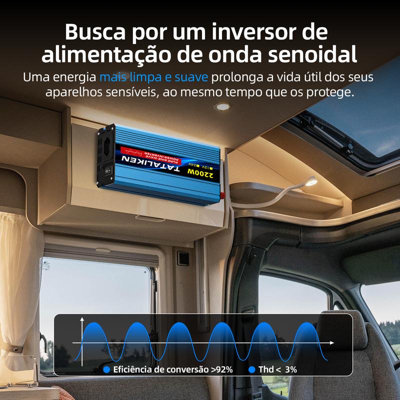 1600W Multi-Power Brazil Compatible Inverter, 12V DC Input to 110V or 220V AC Output, with Digital Screen & Temperature Control