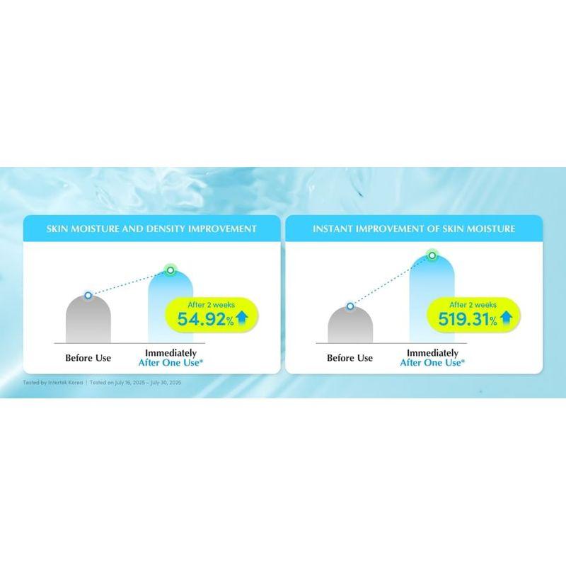 EQQUALBERRY - Hyaltoin Flooding Serum