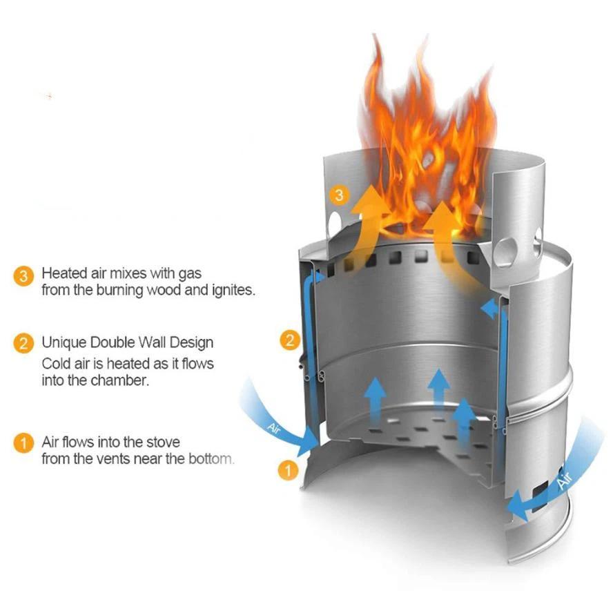 1Pcs Portable Outdoor Camping Stove Wood Burning Mini Lightweight Stainless Steel Stove Picnic BBQ Cooker Travel Adventure Tools