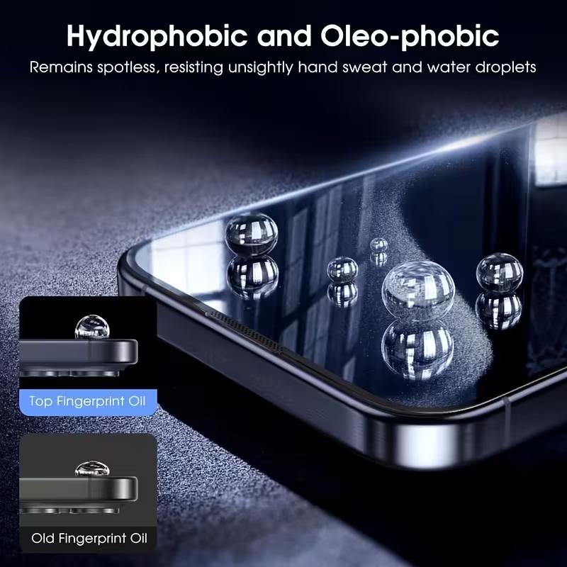 5P Ultra HD Full Coverage Tempered Glass Screen Protectors Compatible with iPhone 18/18 Pro/18 ProMax/17Pro Max/17/16 Pro Max/16 Pro/16 Plus/16/15