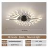 Modern Creative Fireworks LED Ceiling Lamp Nordic Living Room Lights Lustre Home Indoor Bedroom Dining Room Ceiling Chandeliers