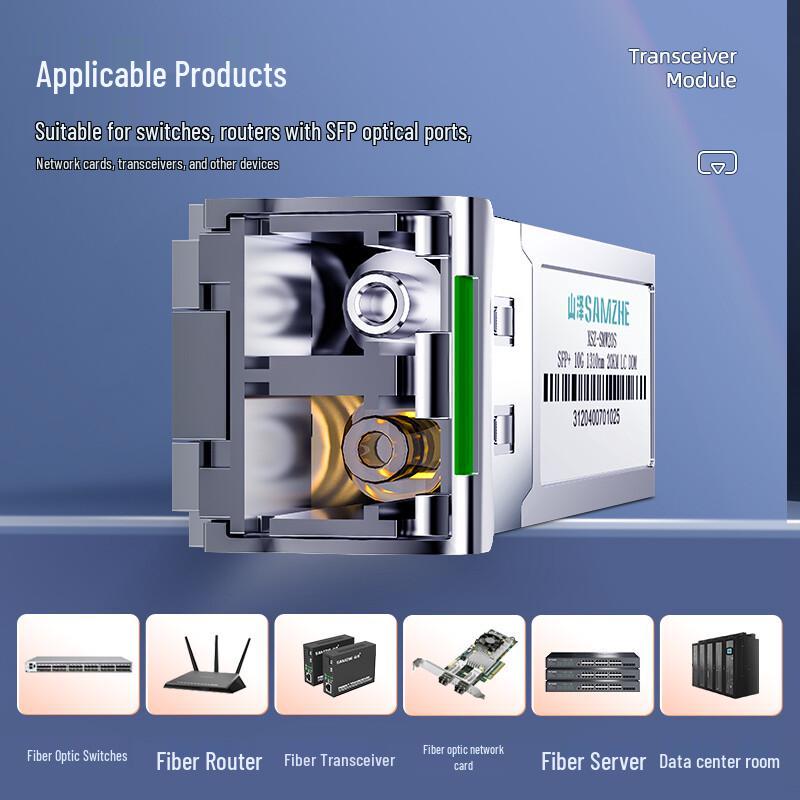 Shanze Fiber Optic Transceiver Modules